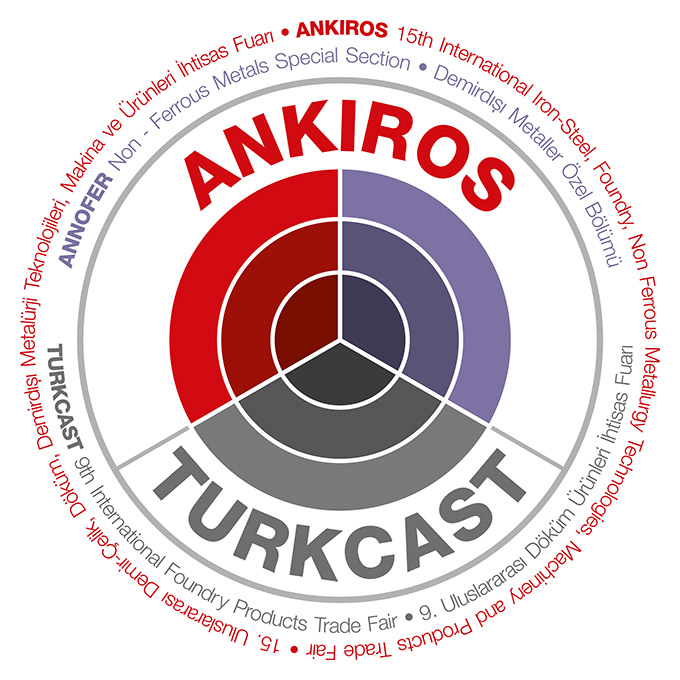 ANKİROS 2024